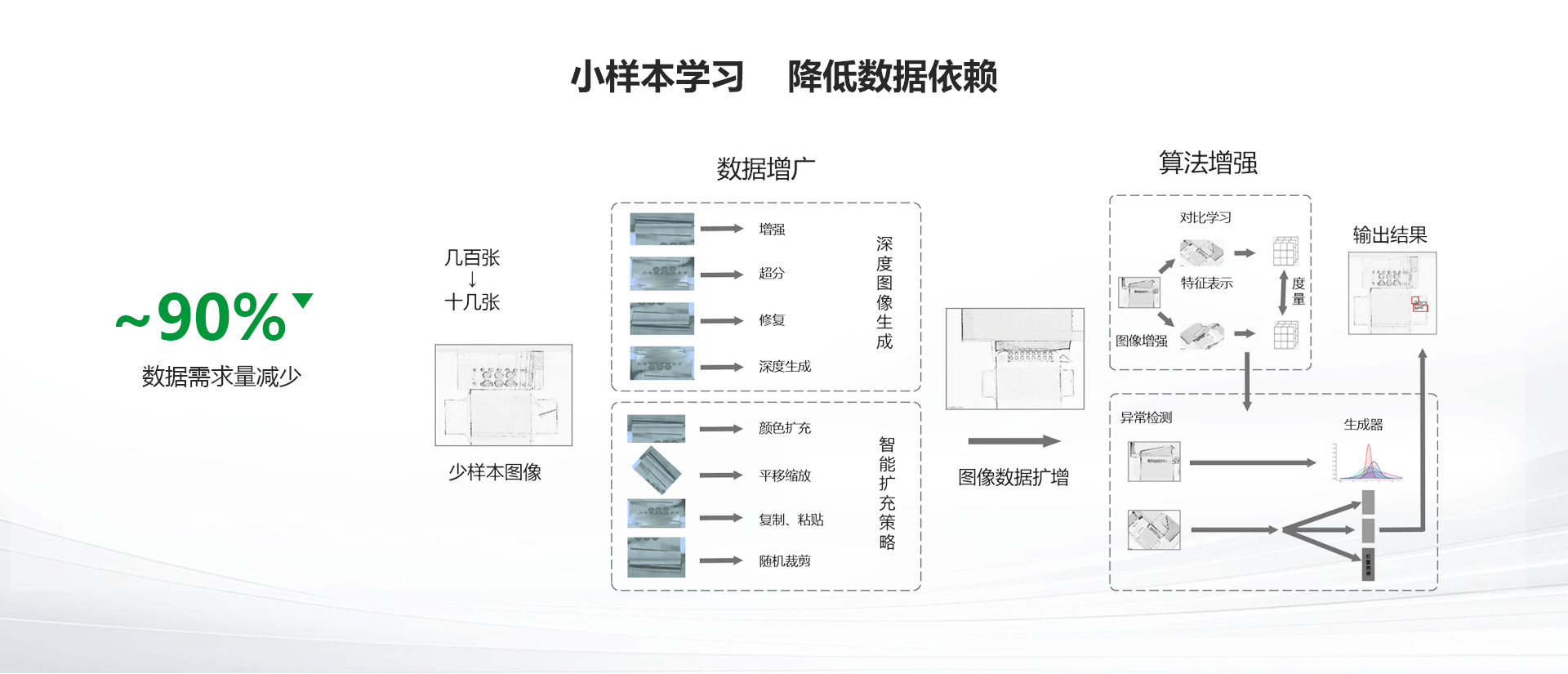 新利体育luck18·(中国)官方网站